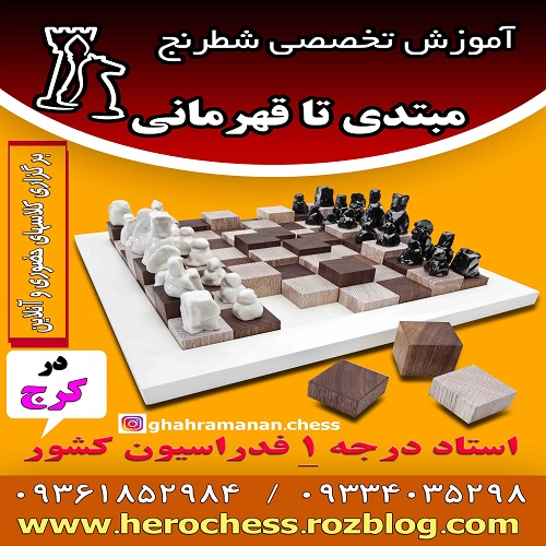 آموزش حرفه ای و کاربردی شطرنج (مقدمه)